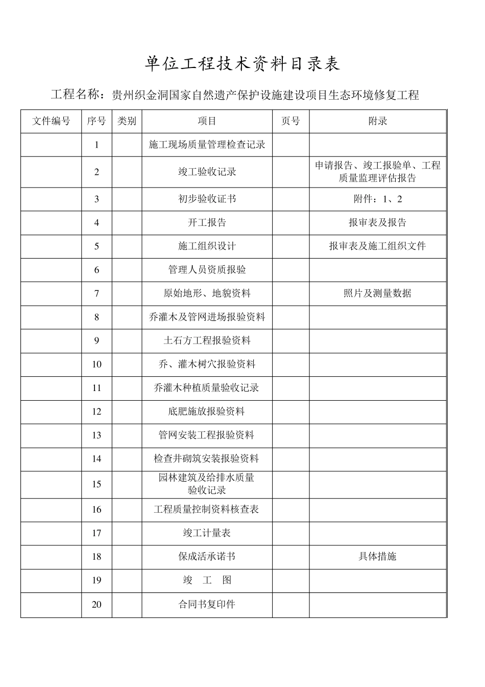 园林绿化工程竣工验收资料范文_第1页