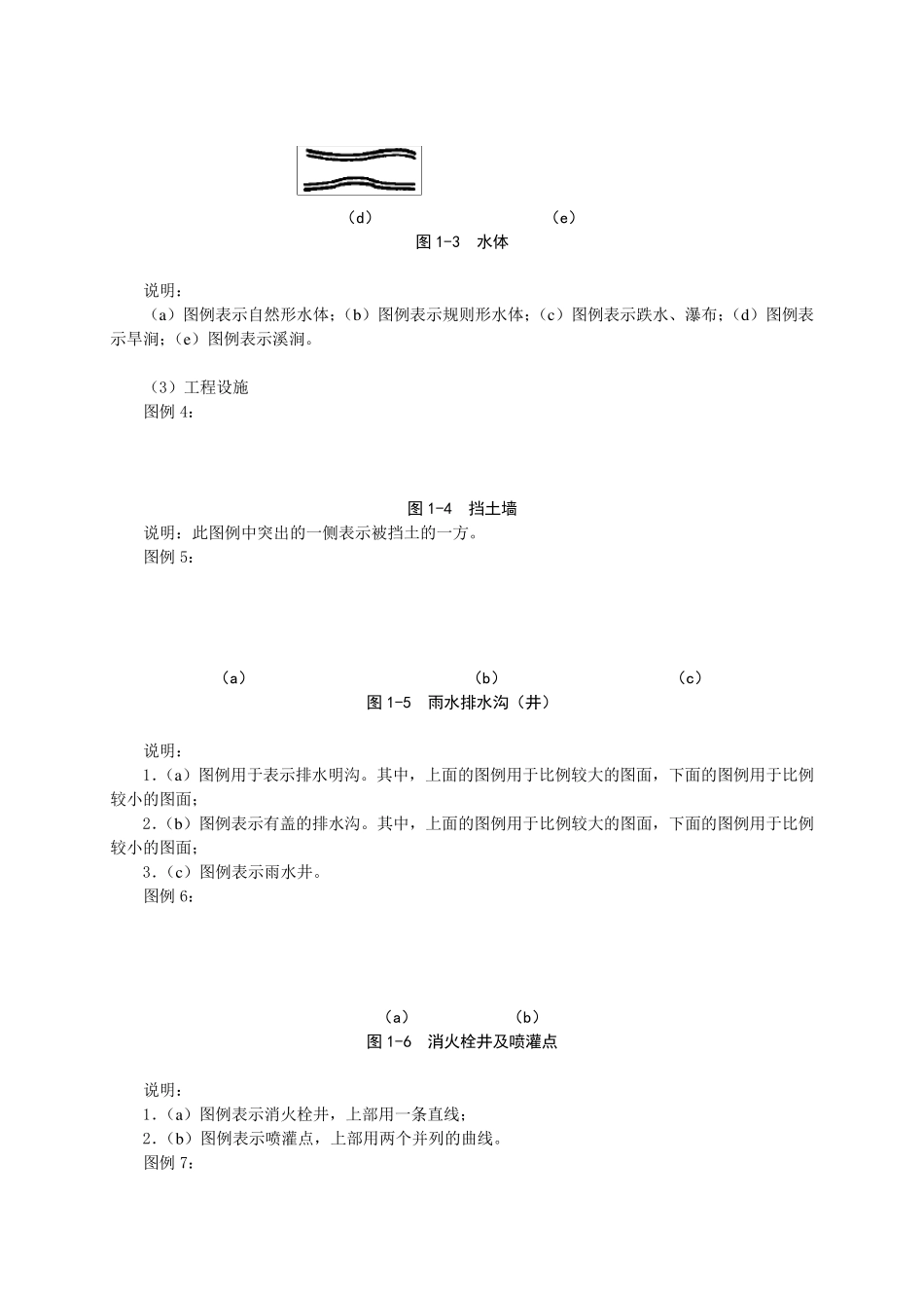 园林绿化工程识图基础_第2页