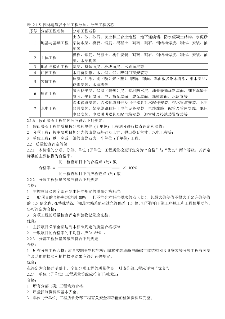 园林绿化工程质量检查评定和验收标准_第2页