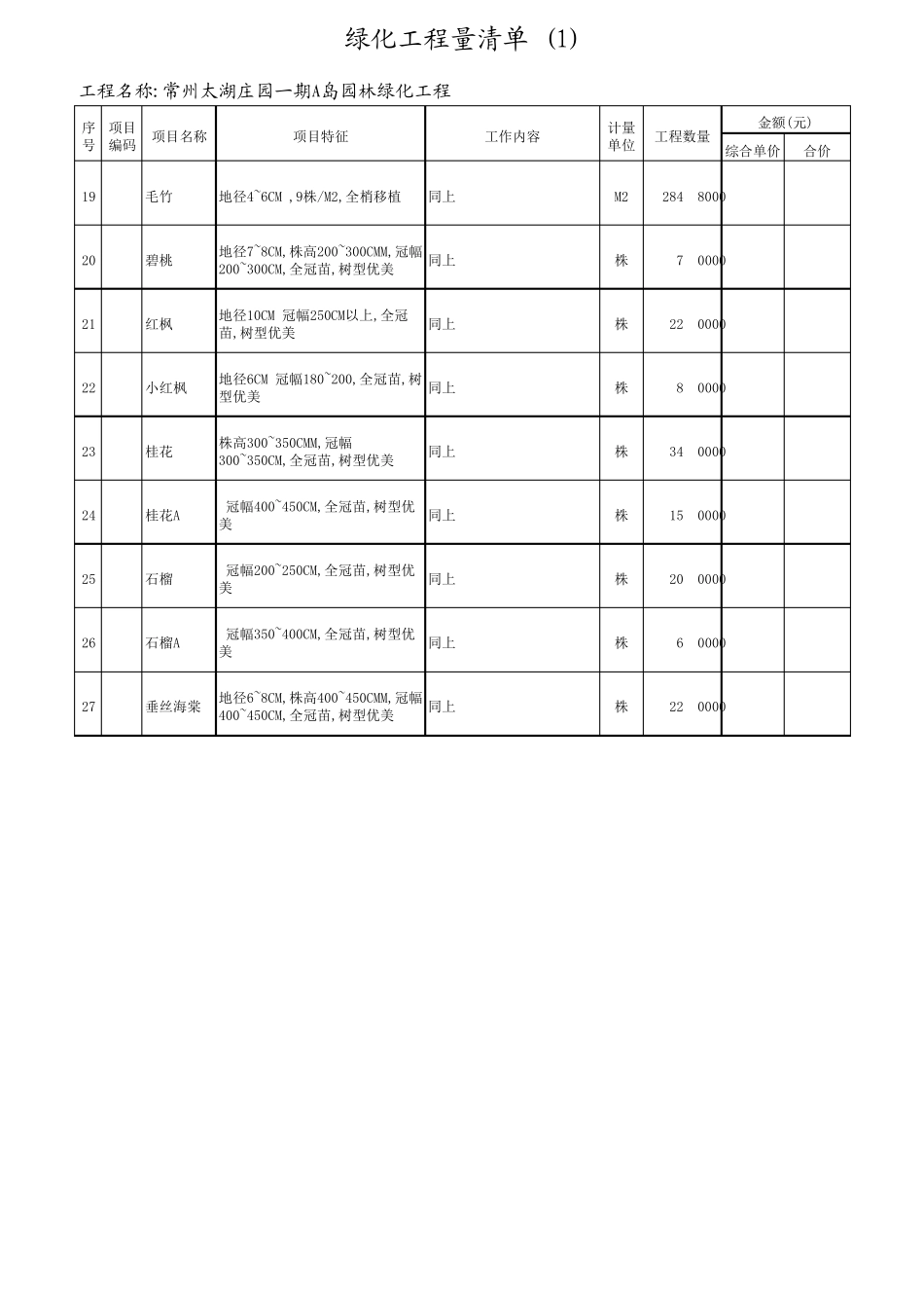 园林绿化工程量清单_第3页