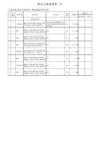 园林绿化工程量清单