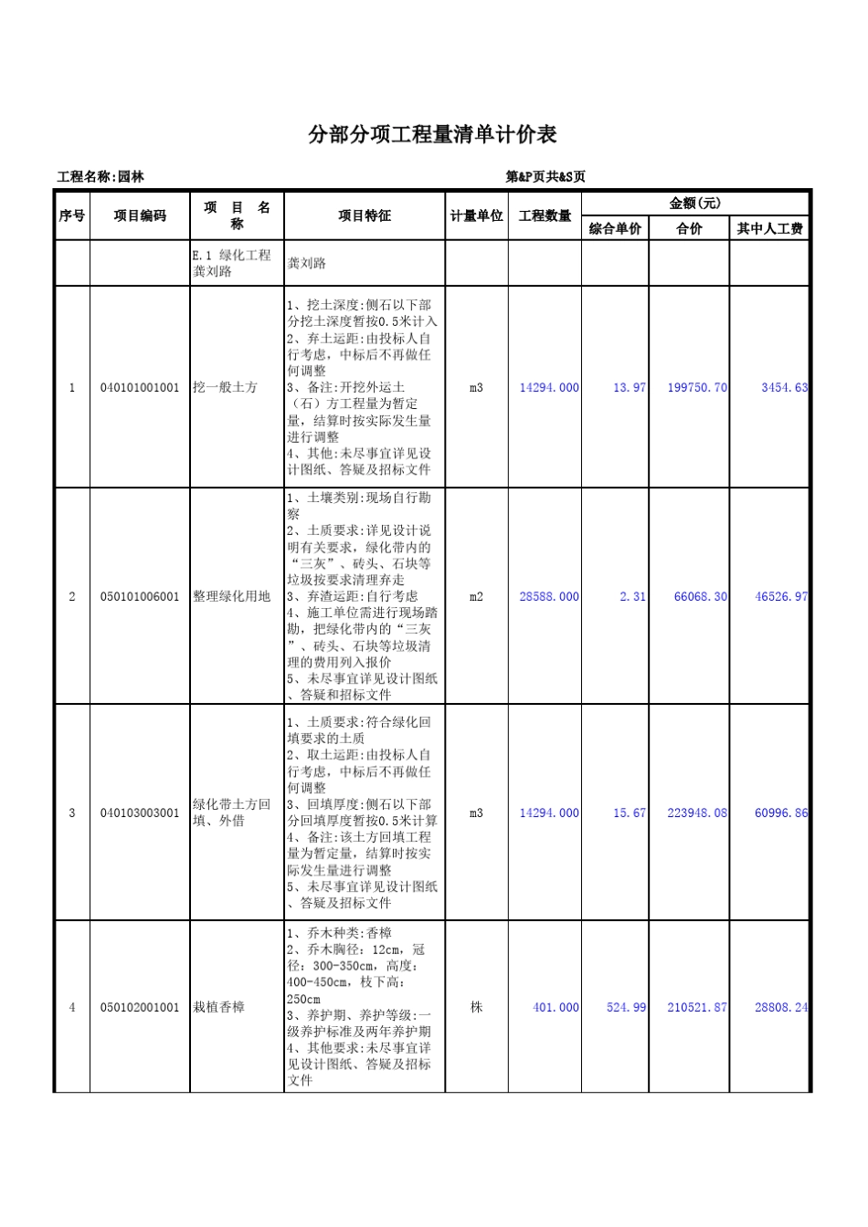 园林绿化工程量清单.报价_第1页