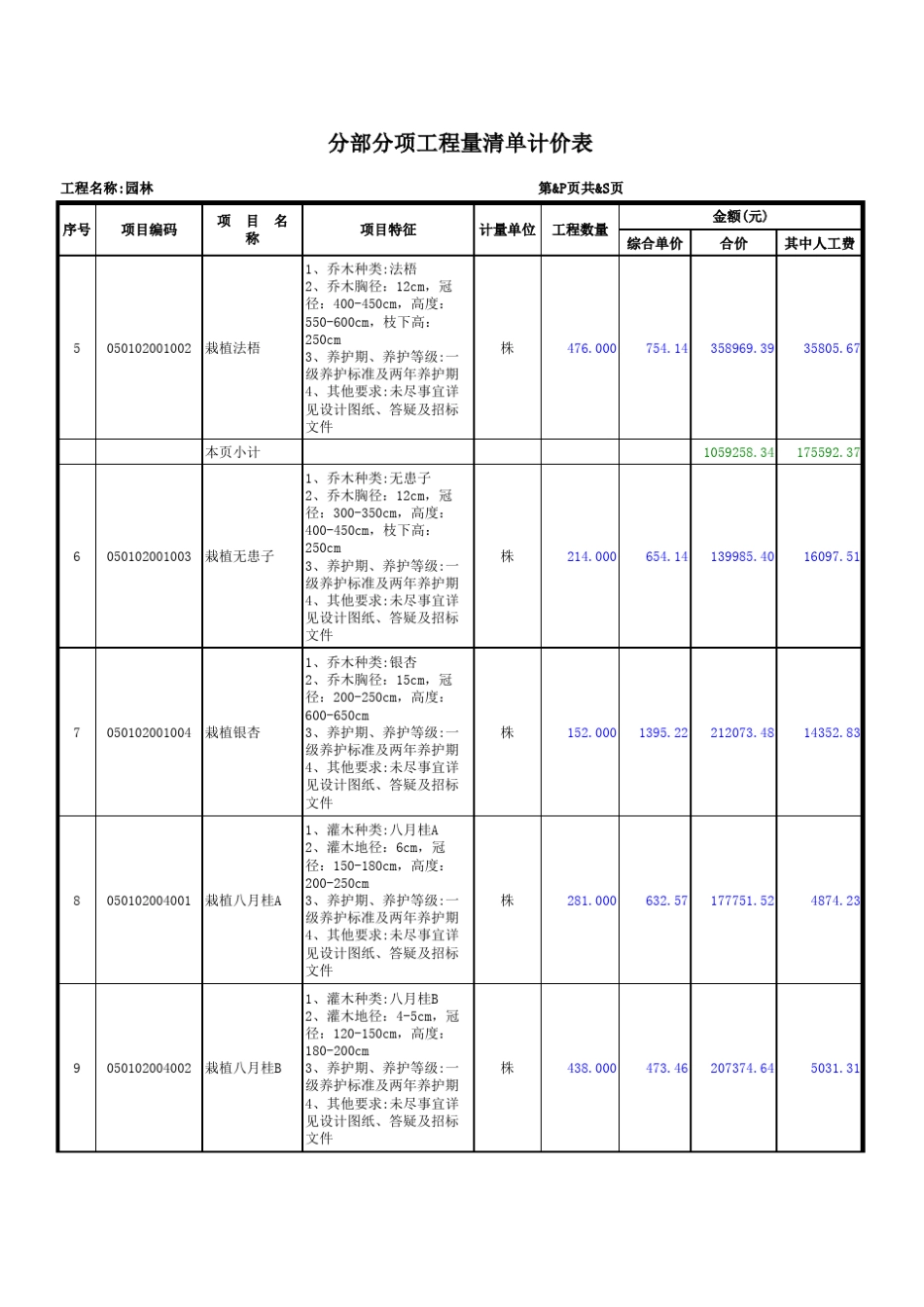 园林绿化工程量清单.报价_第2页