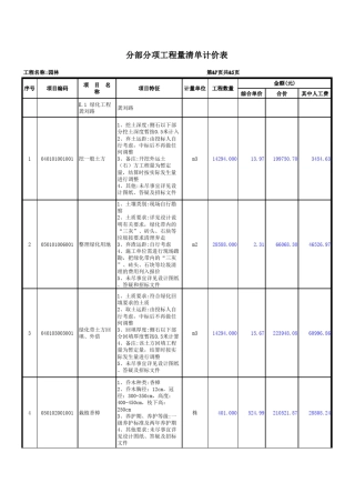 园林绿化工程量清单.报价