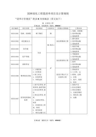 园林绿化工程量清单项目及计算规则