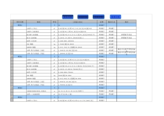 园林绿化工程量计算表