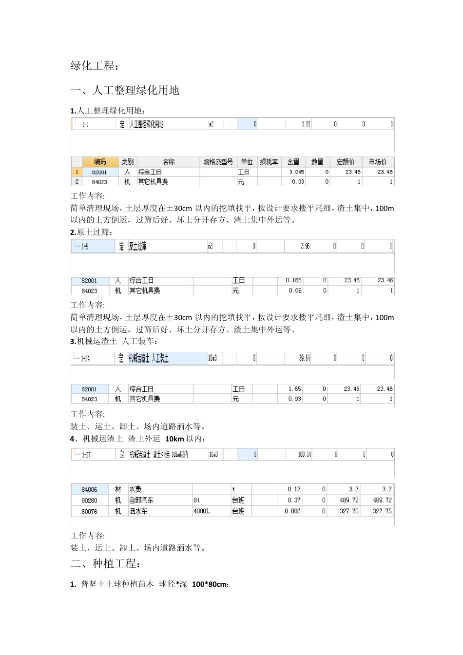 园林绿化常用定额解释_第1页