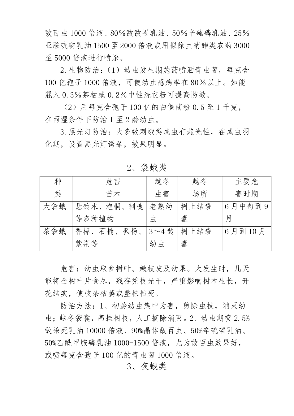 园林绿化常见病虫害防治汇总_第2页