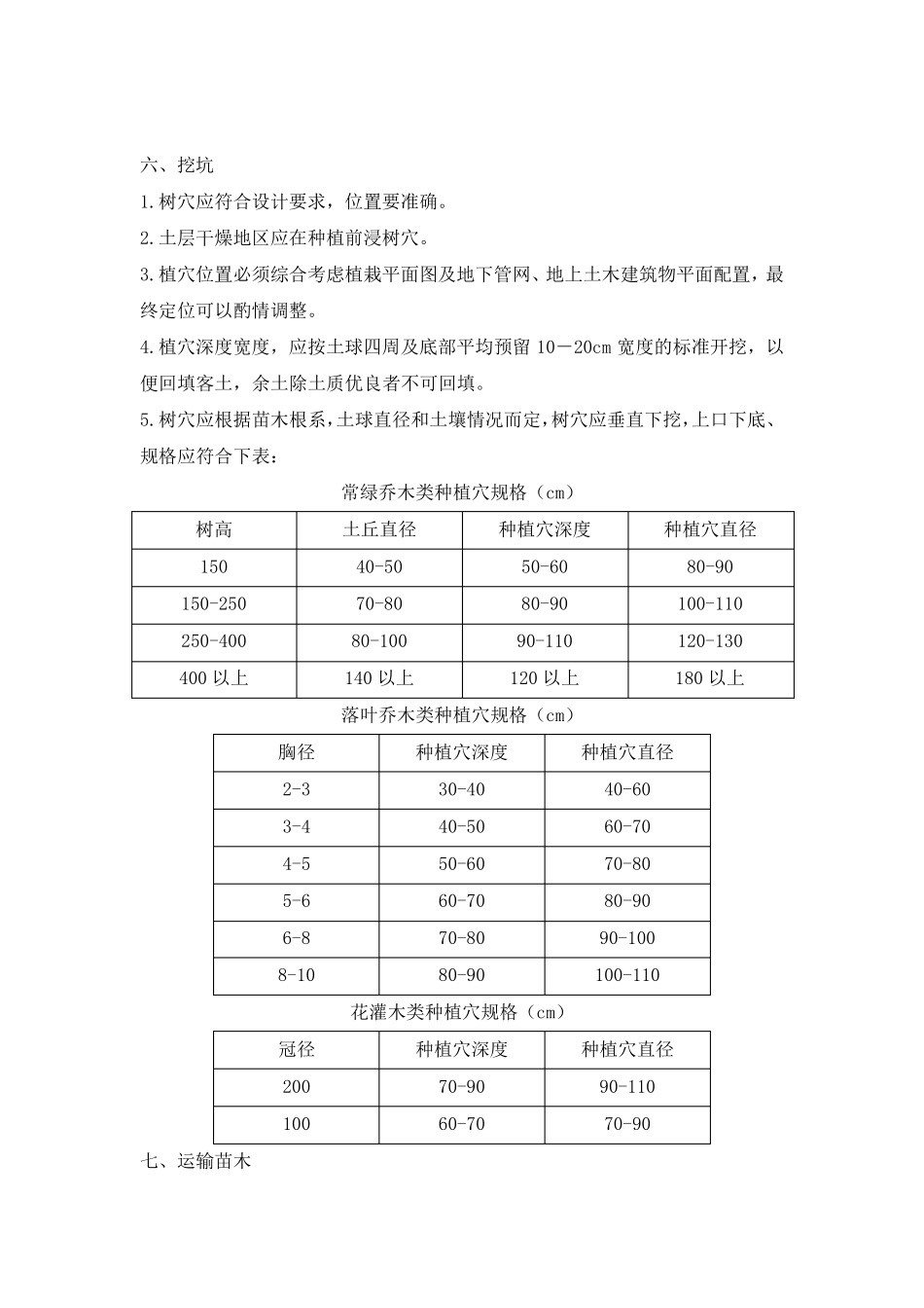 园林绿化技术交底内容_第2页