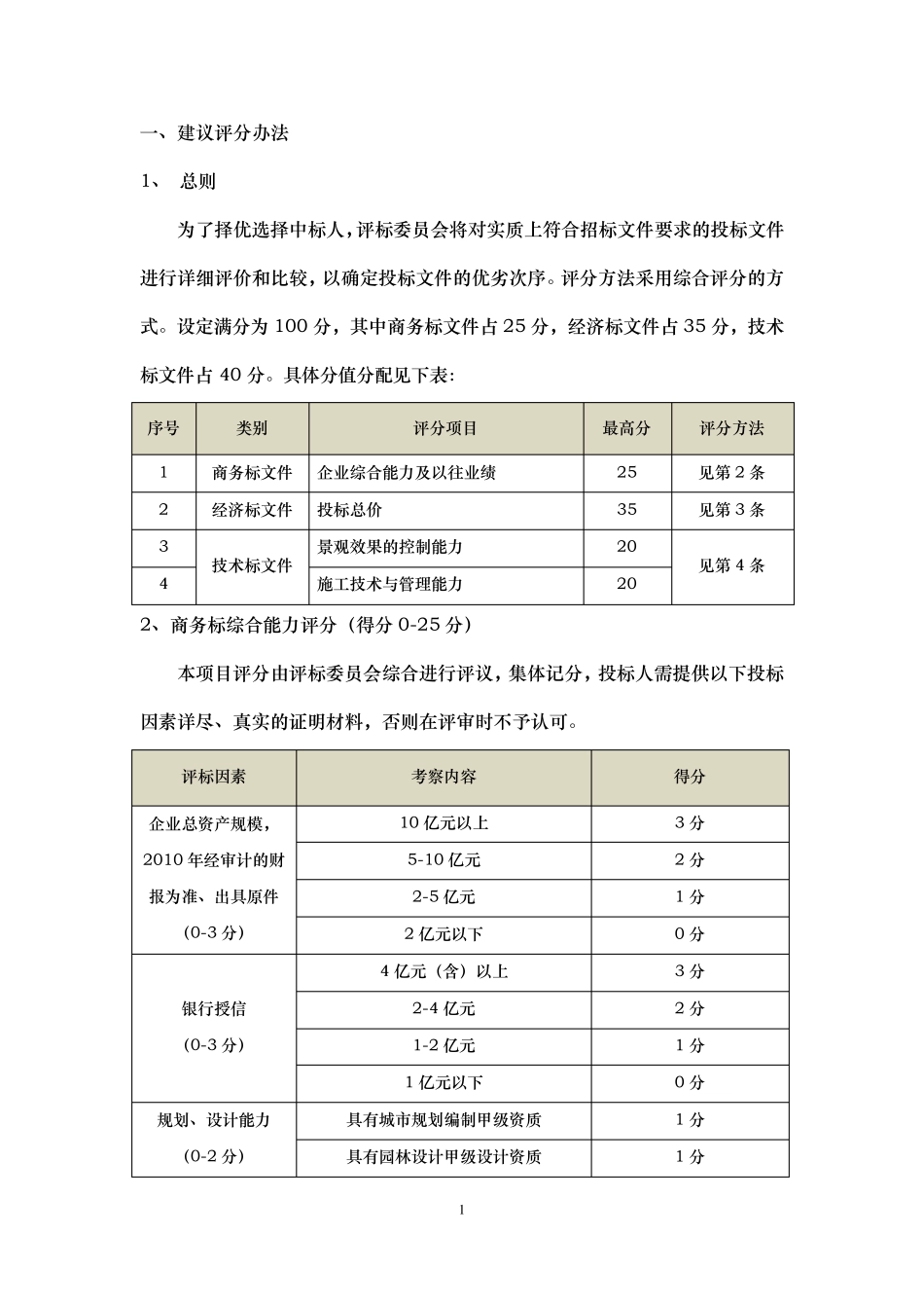 园林绿化投标工程评标设置细则_第2页