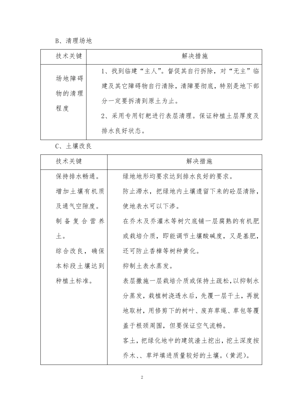 园林绿化施工工艺流程_第2页