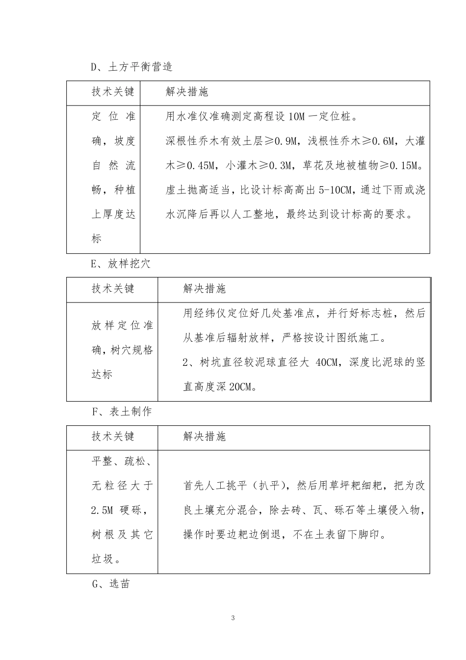 园林绿化施工工艺流程_第3页