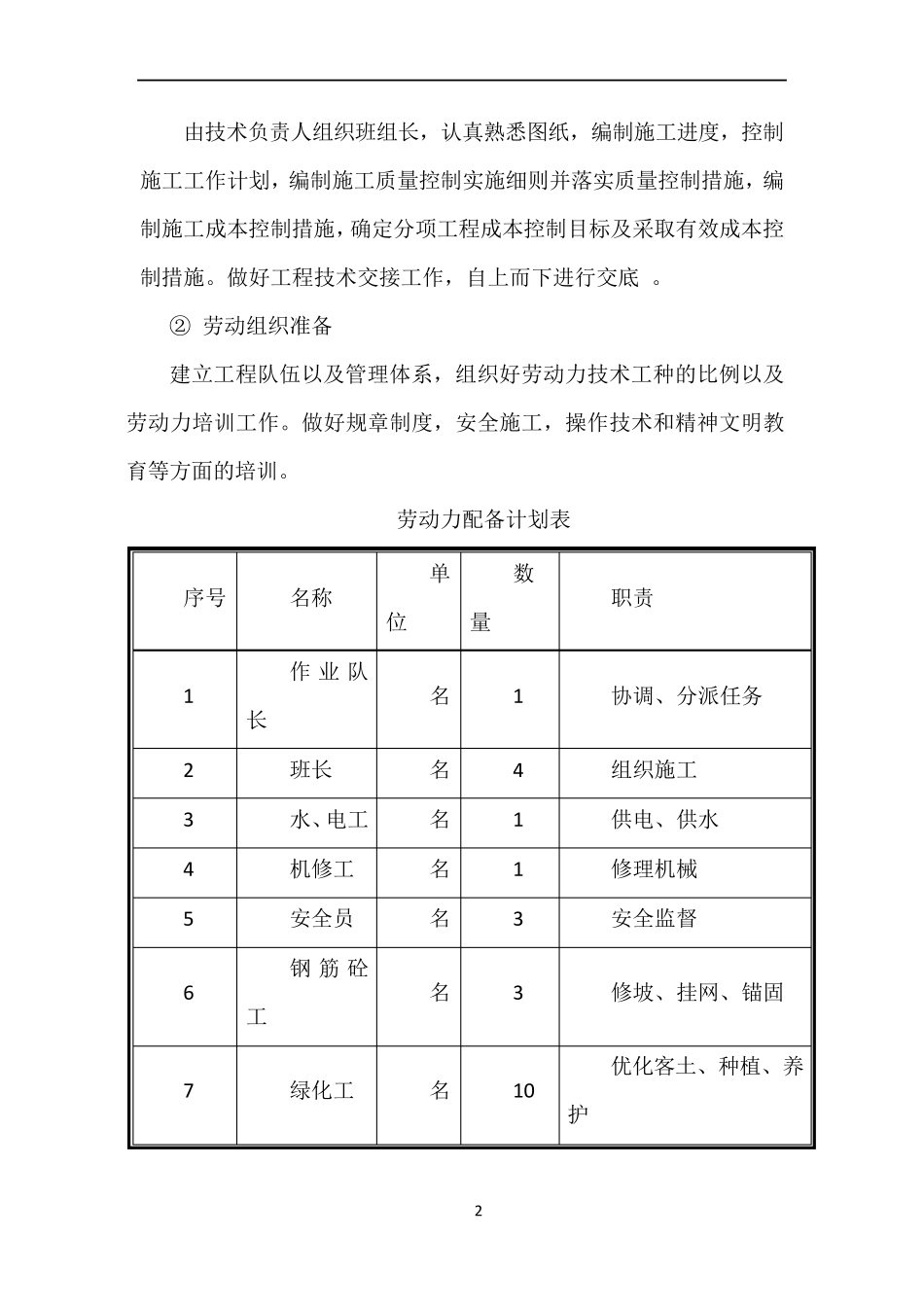 园林绿化施工组织设计_第2页
