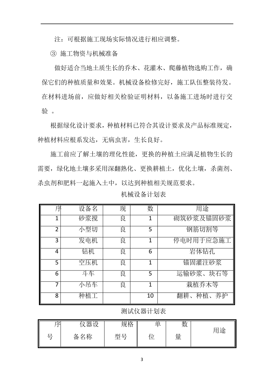 园林绿化施工组织设计_第3页
