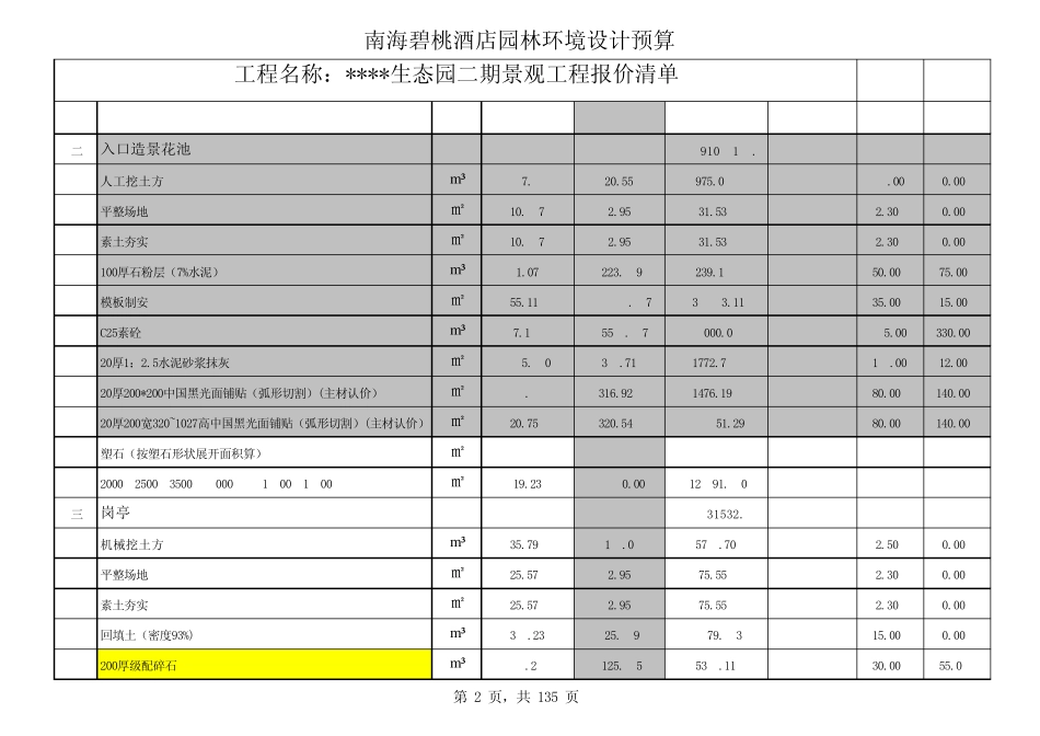 园林绿化景观工程报价_第2页