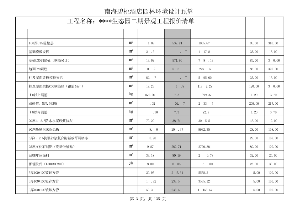 园林绿化景观工程报价_第3页