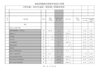 园林绿化景观工程报价