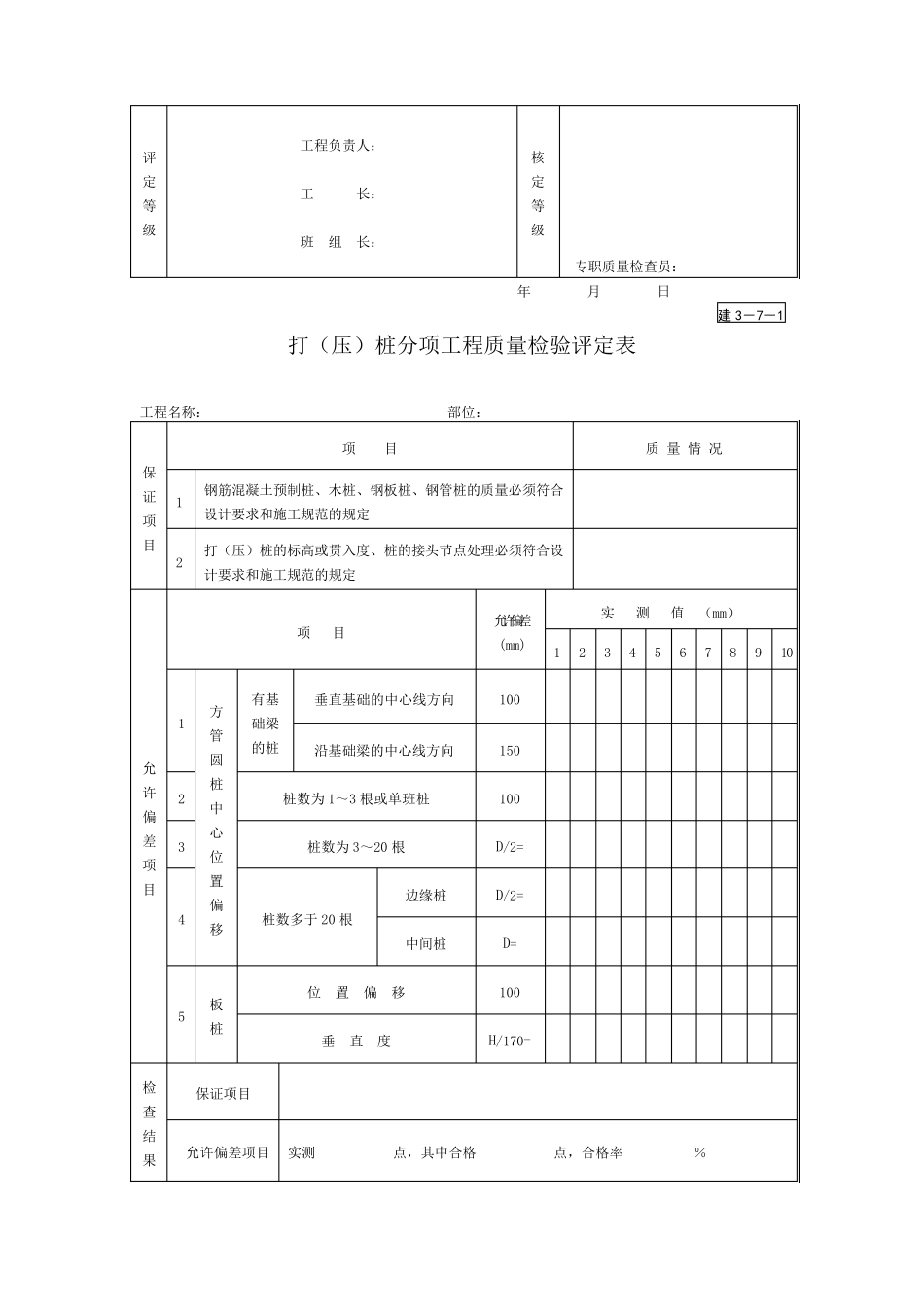 园林绿化景观工程资料表格汇总_第3页