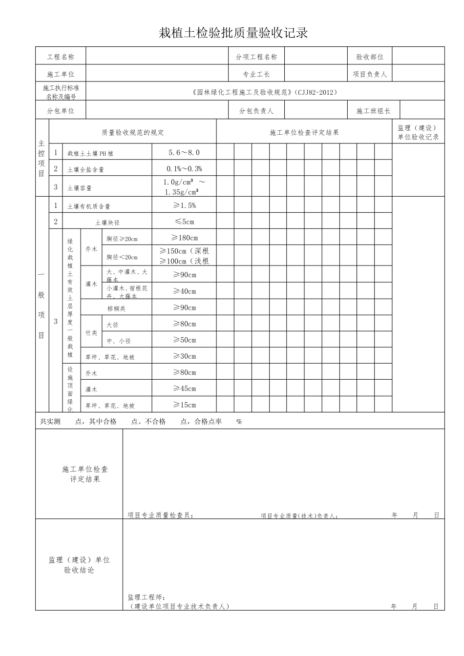 园林绿化检验批_第1页
