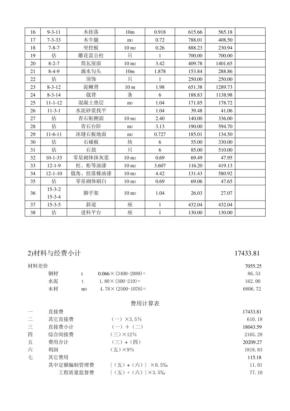 园林绿化种植工程预算书(定额计价实例)_第3页