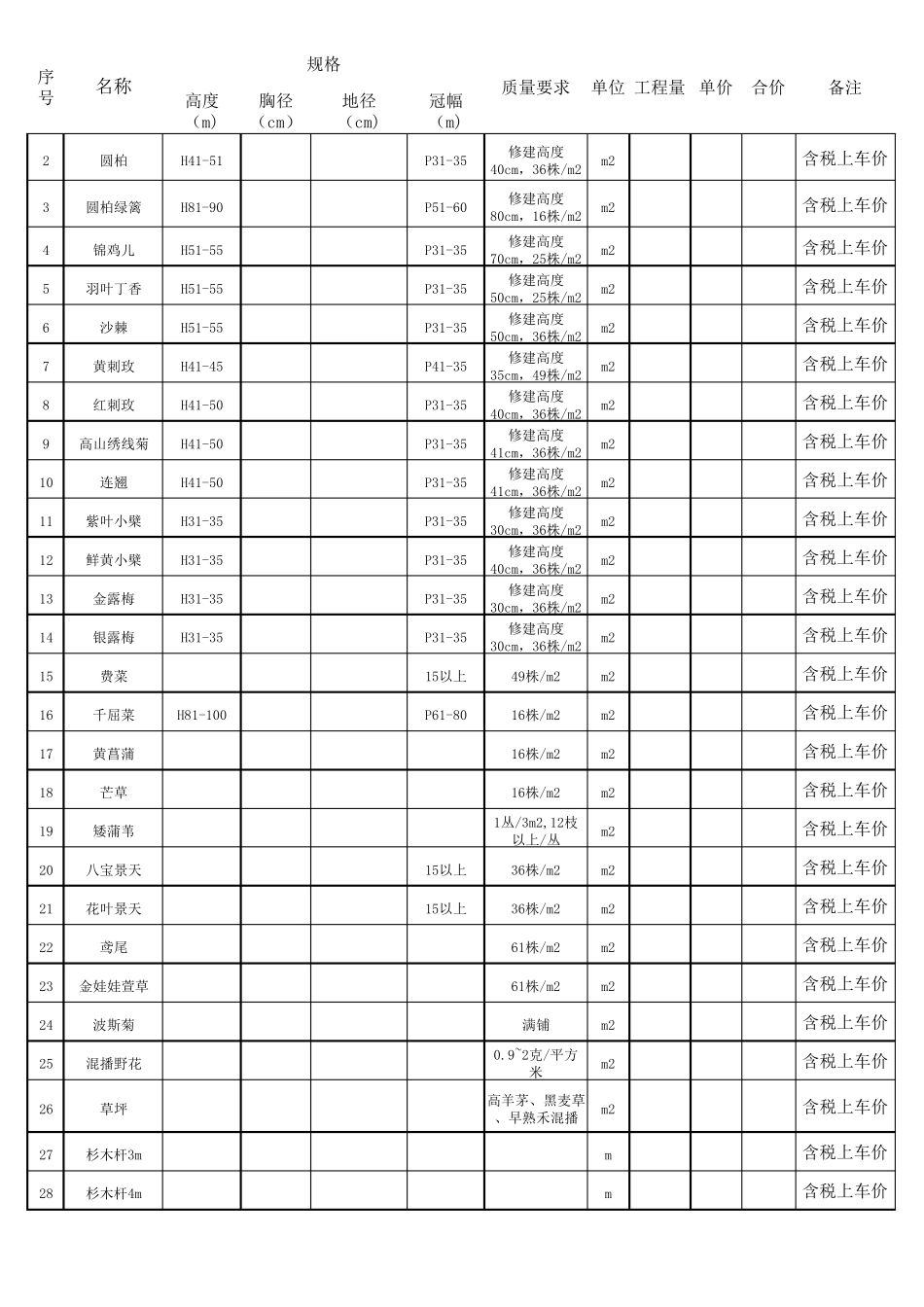 园林绿化苗木报价表_第2页
