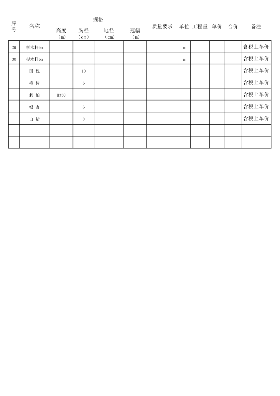 园林绿化苗木报价表_第3页