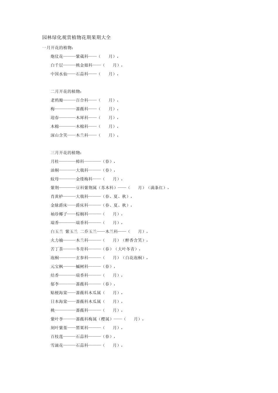 园林绿化观赏植物花期果期大全_第1页