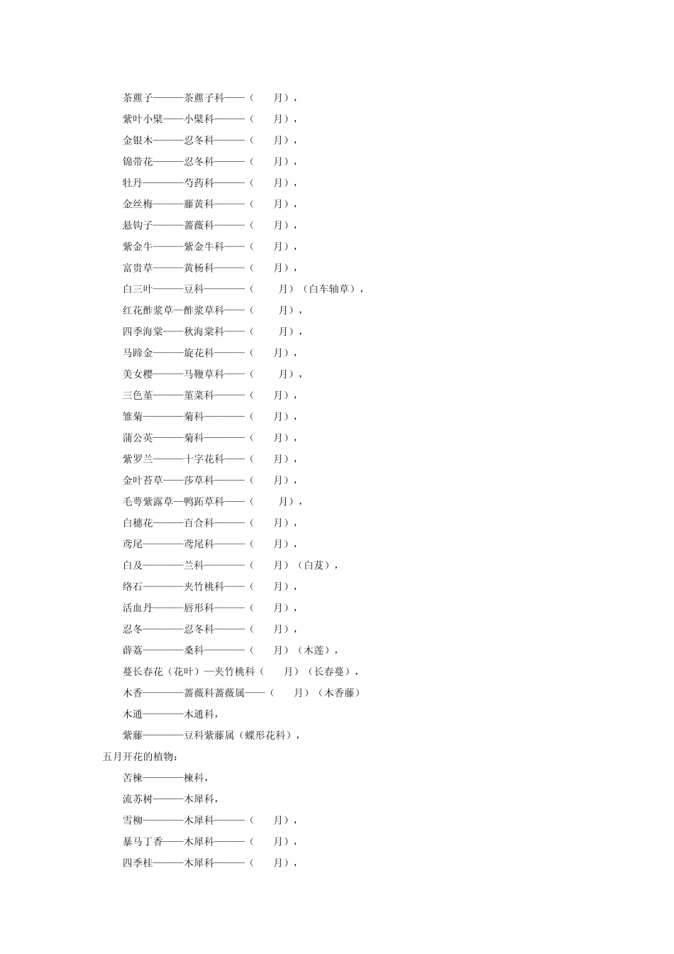 园林绿化观赏植物花期果期大全_第3页