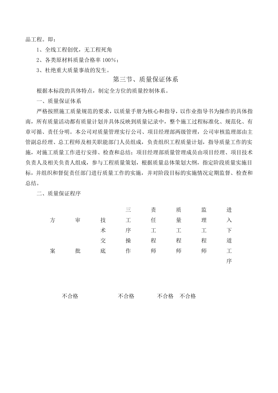园林绿化质量保证体系及保证措施_第2页