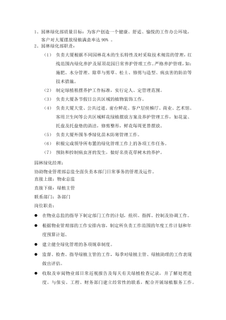 园林绿化部目标及职责