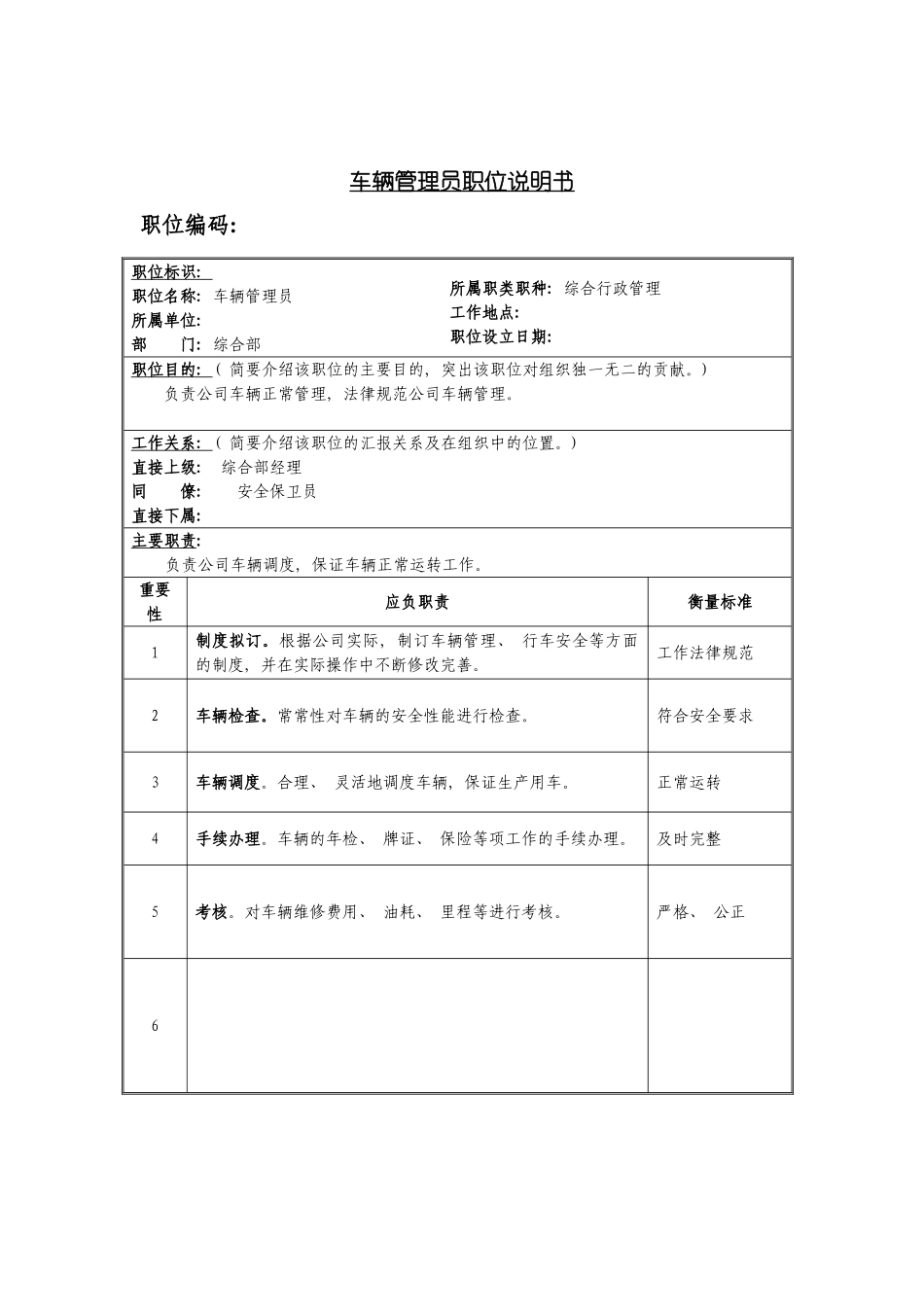 车辆管理员岗位说明书模板_第2页