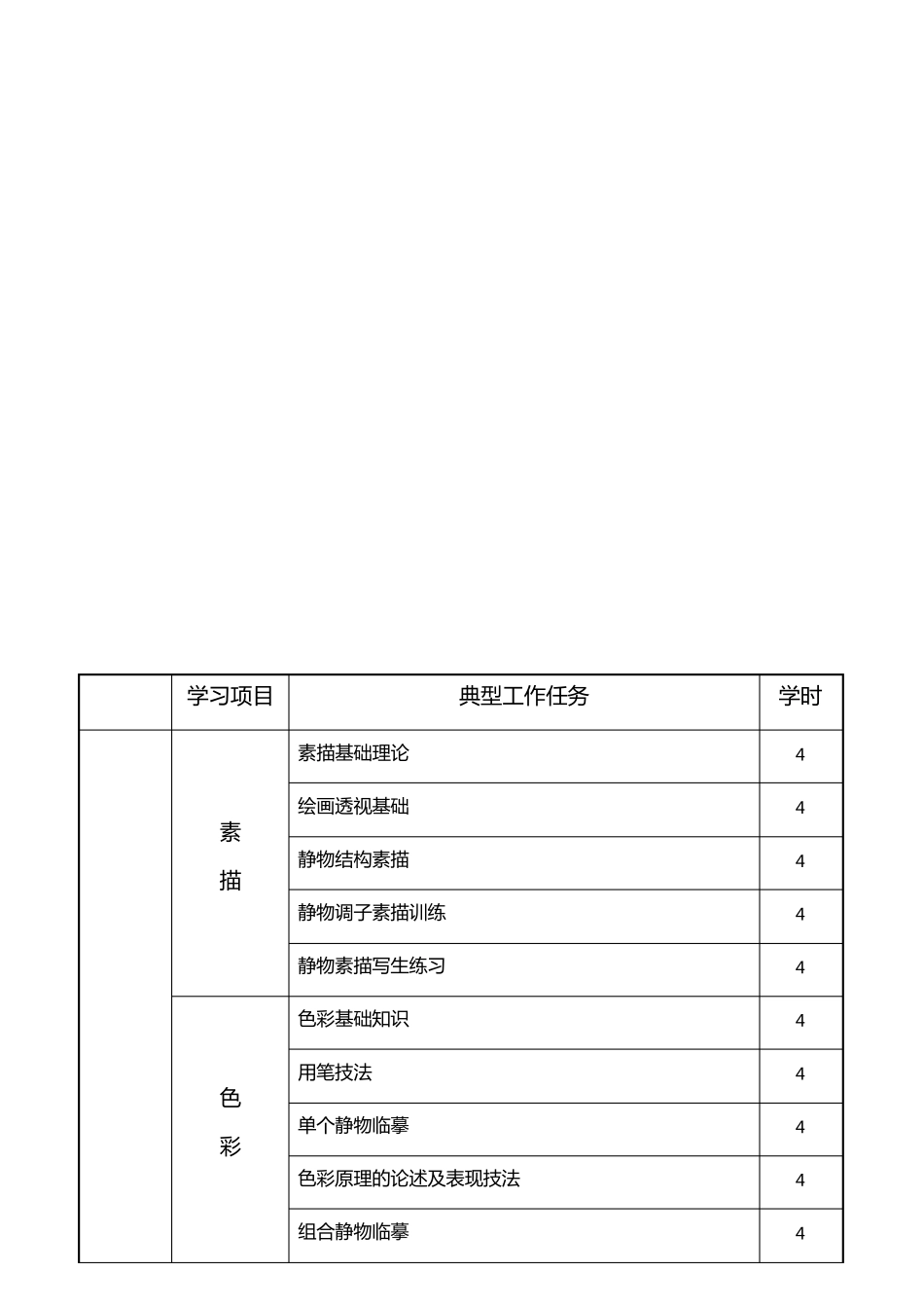 园林美术教案_第2页