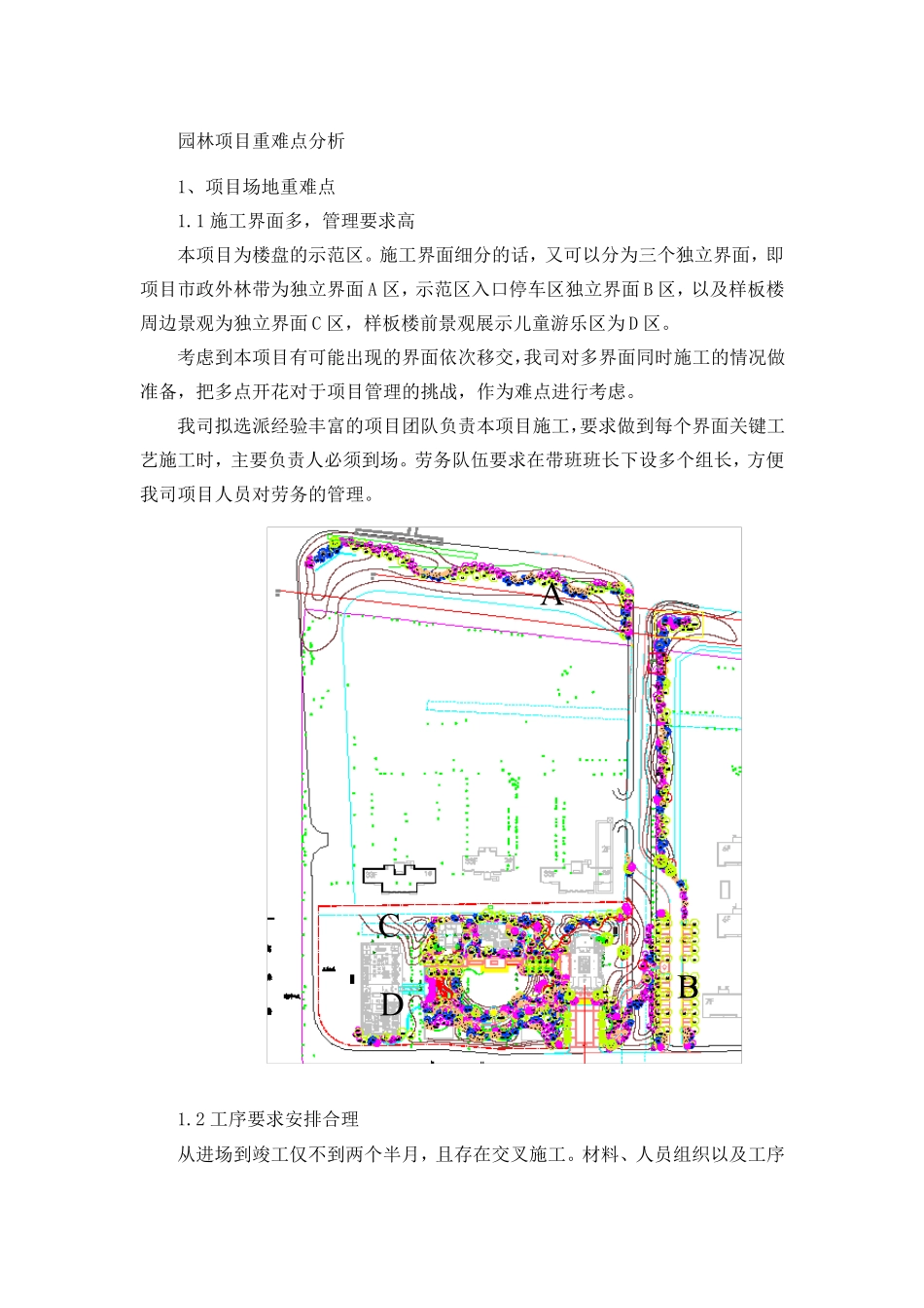 园林项目重难点分析_第1页
