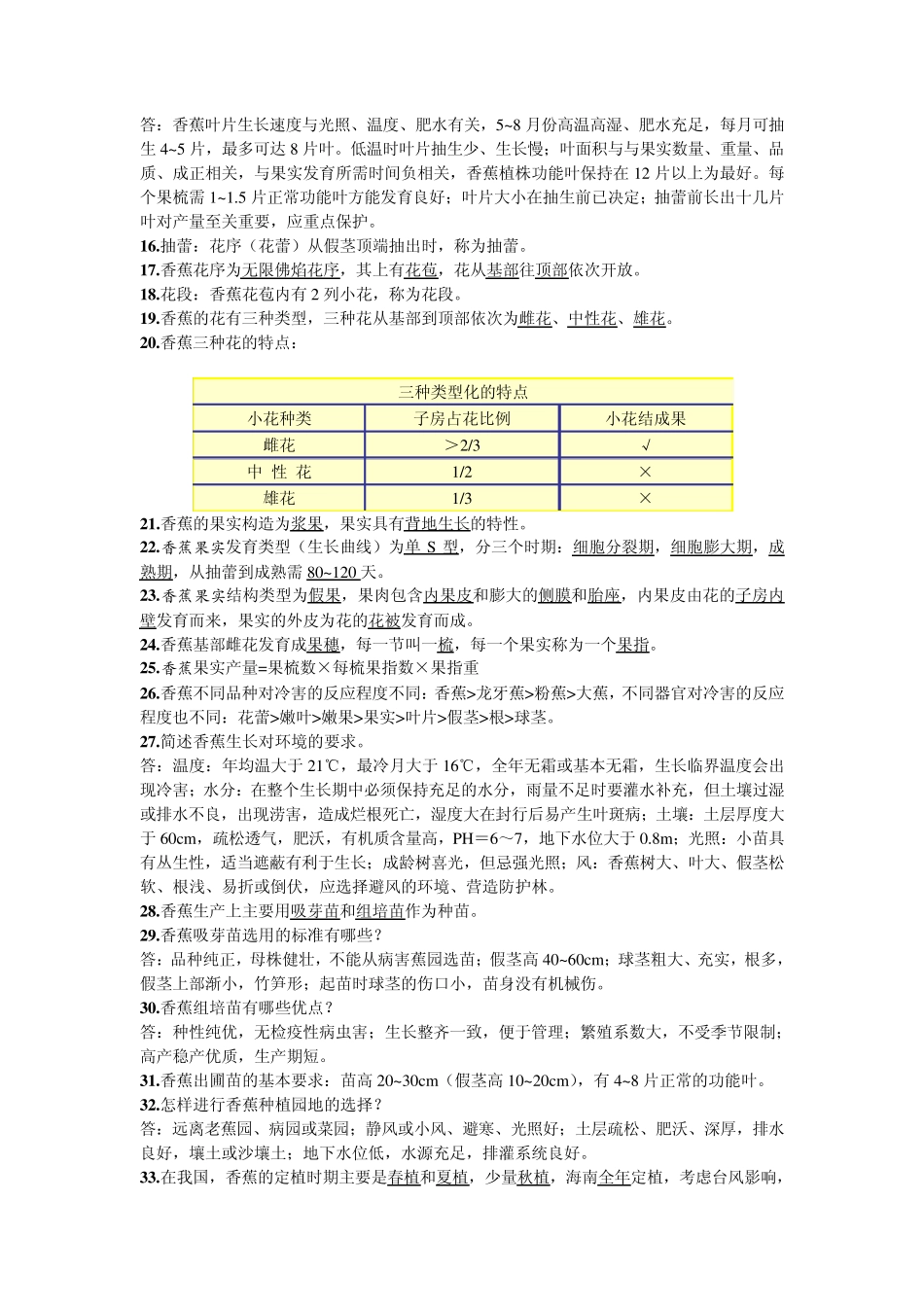 园艺植物栽培学各论(果树)考点总结_第2页