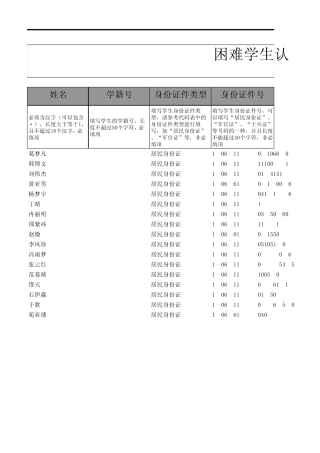 困难学生认定管理模板