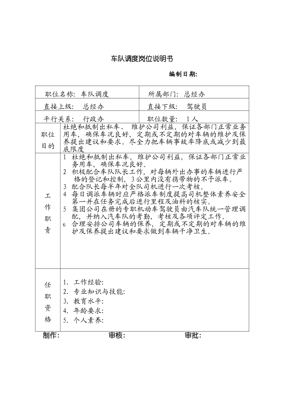 车队调度岗位说明书模板_第2页