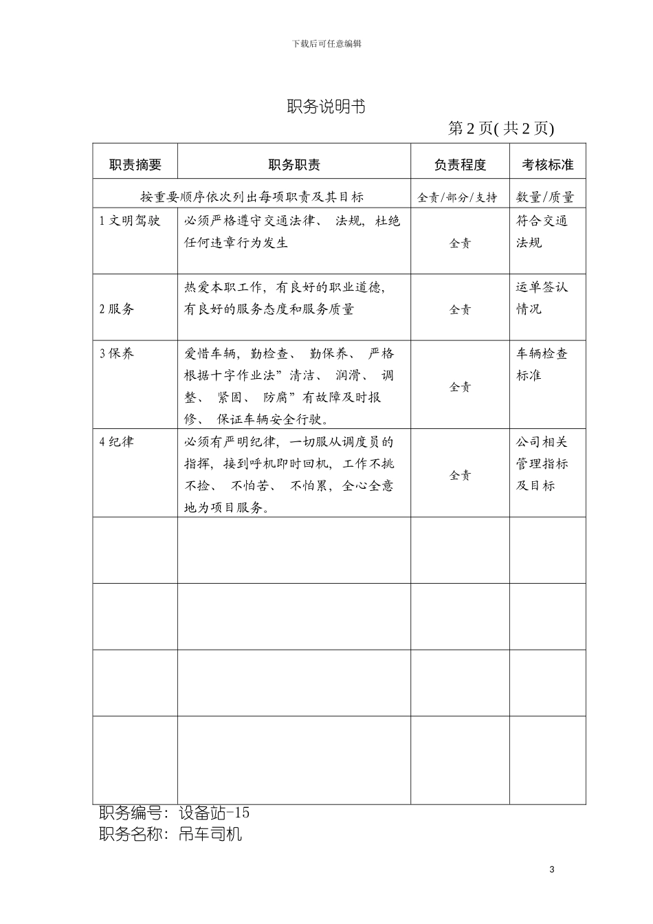 车队材料岗位说明书模板_第3页