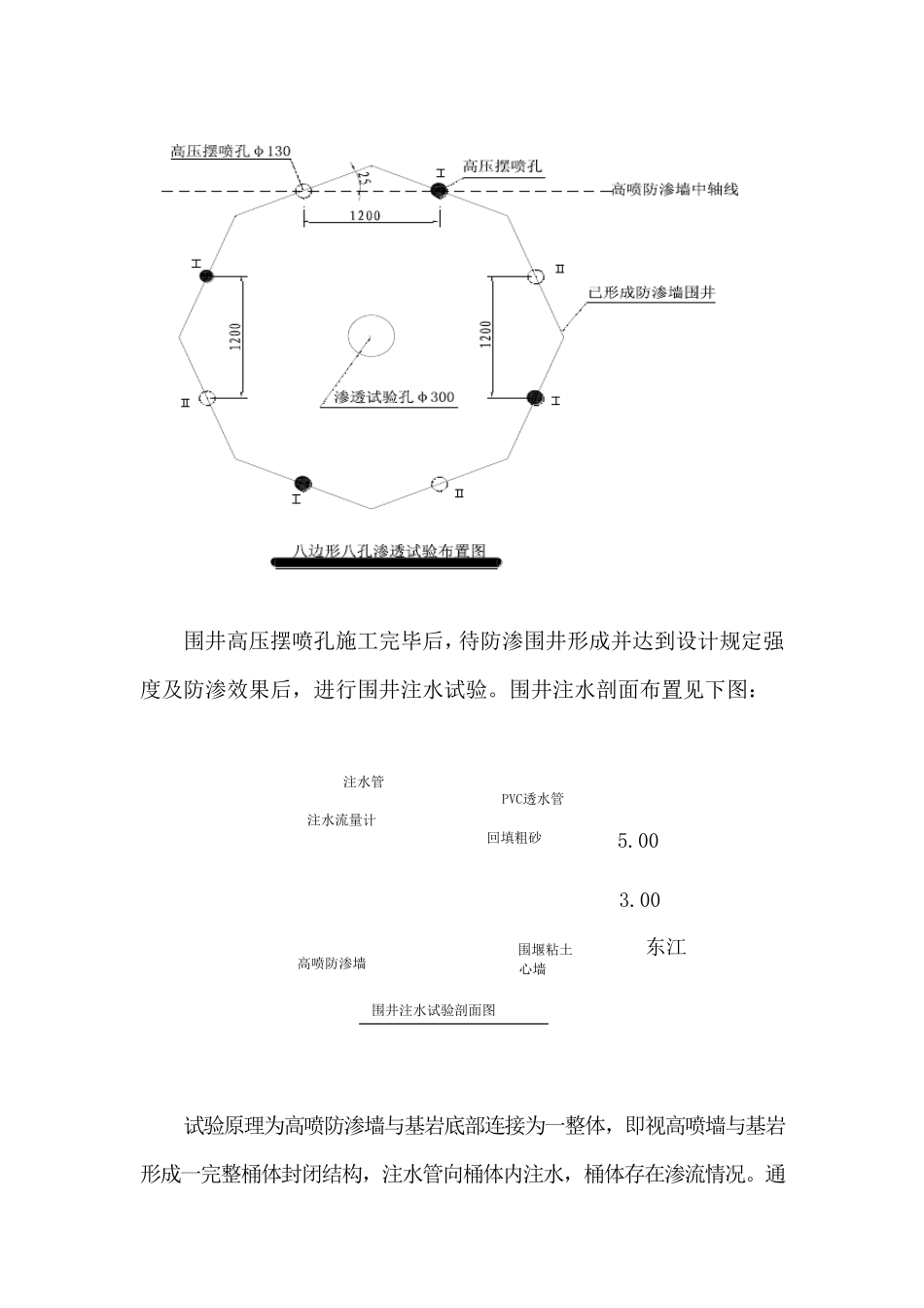 围井试验报告_第3页