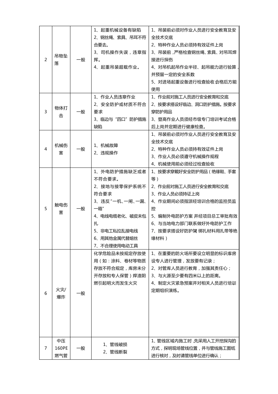 围堰施工安全保证措施_第2页
