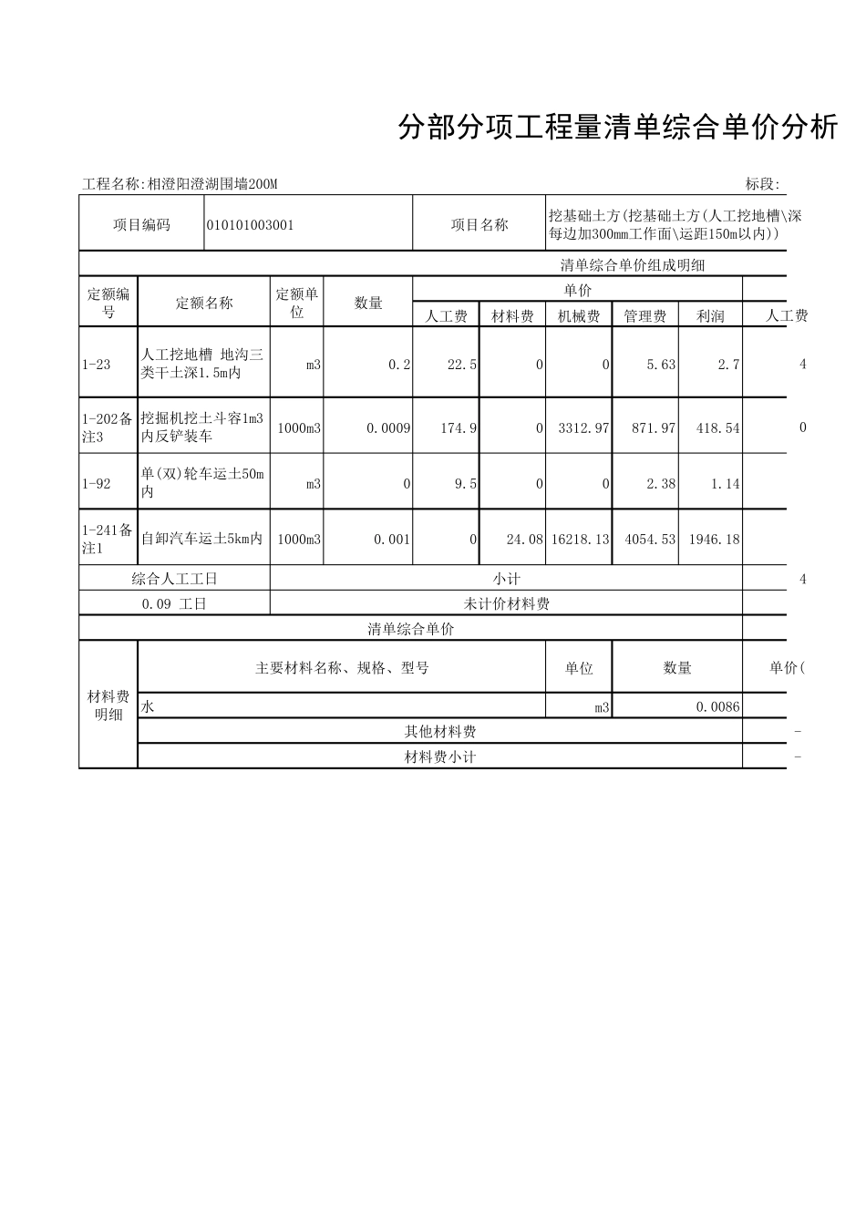 围墙__单价分析表_第1页