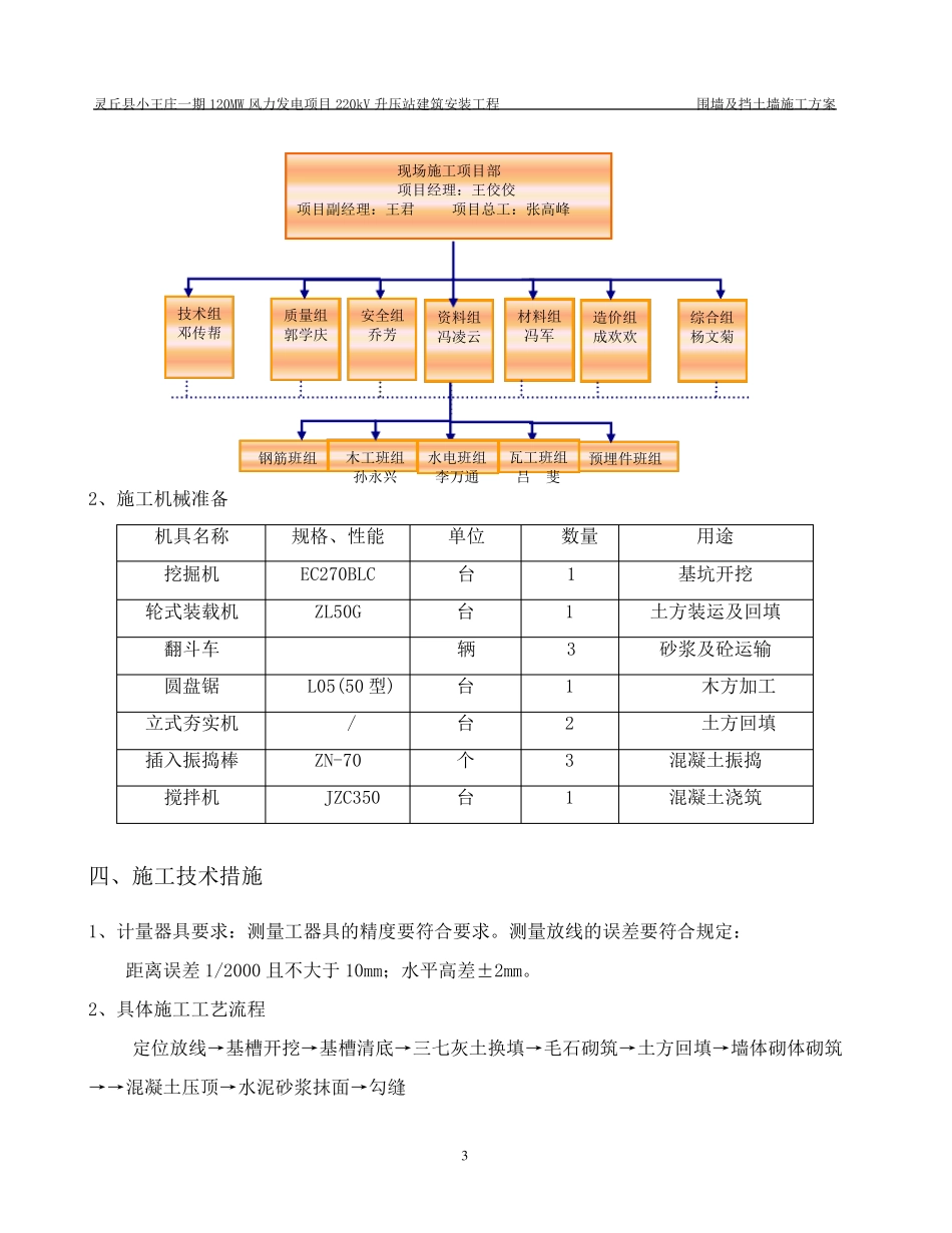 围墙及挡土墙施工方案_第3页