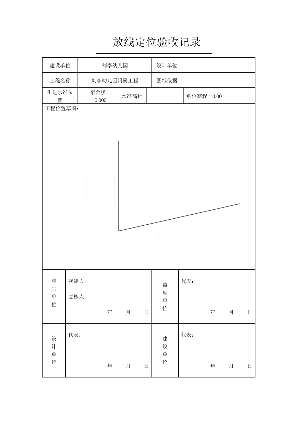 围墙子项工程质量验收记录_第2页