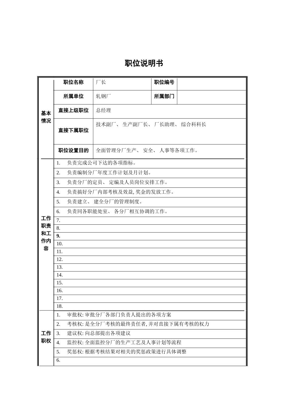 轧钢厂厂长岗位职位说明书模板_第2页