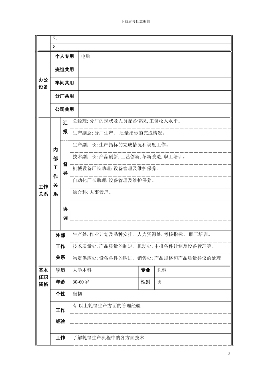 轧钢厂厂长岗位职位说明书模板_第3页