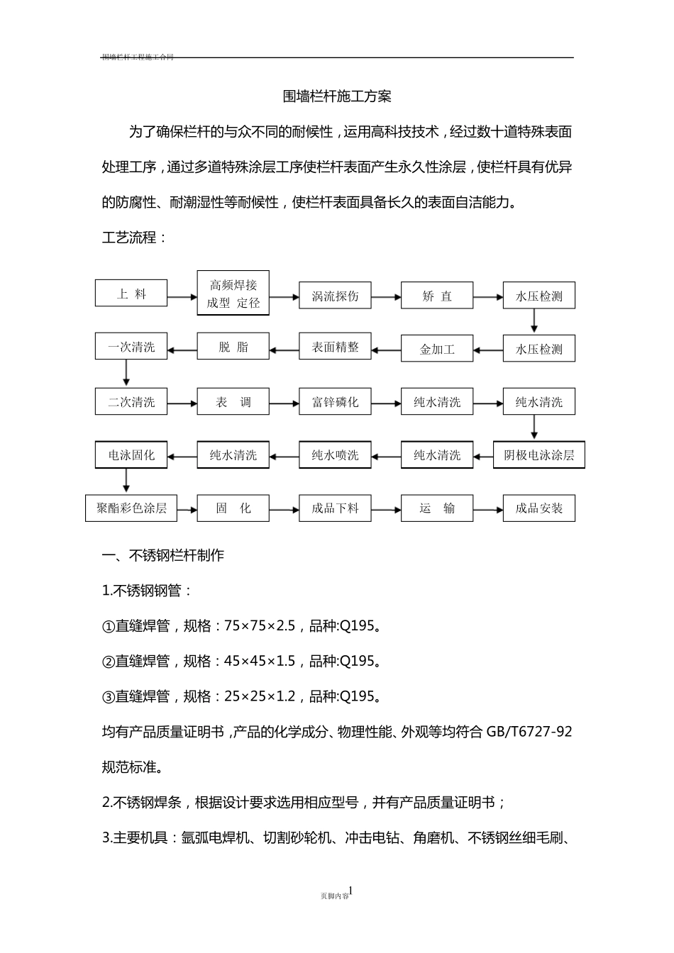 围墙栏杆施工方案_第1页