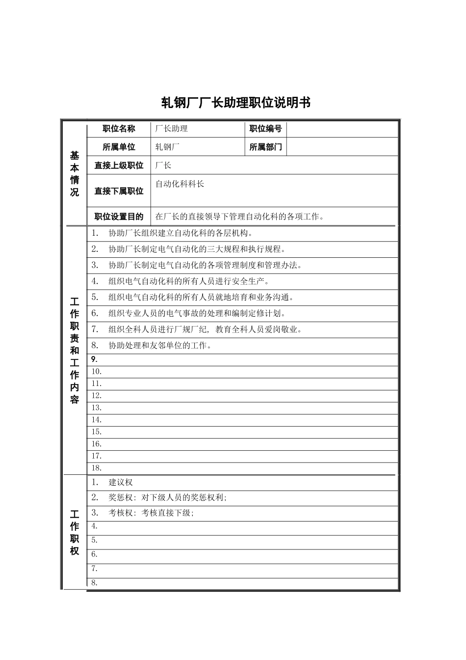 轧钢厂厂长助理岗位说明书模板_第2页