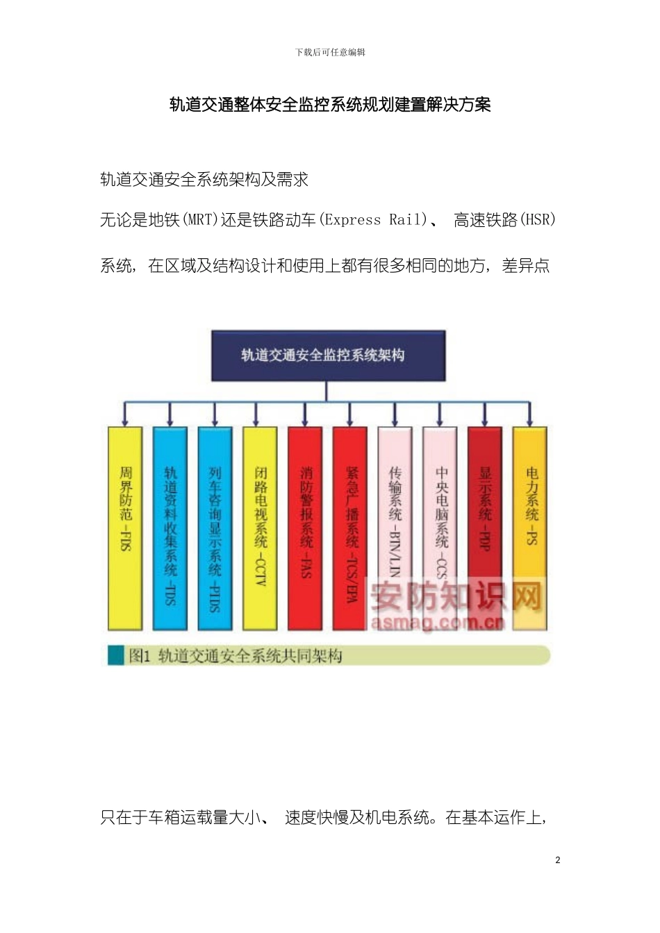 轨道交通整体安全监控系统规划建置解决方案模板_第2页