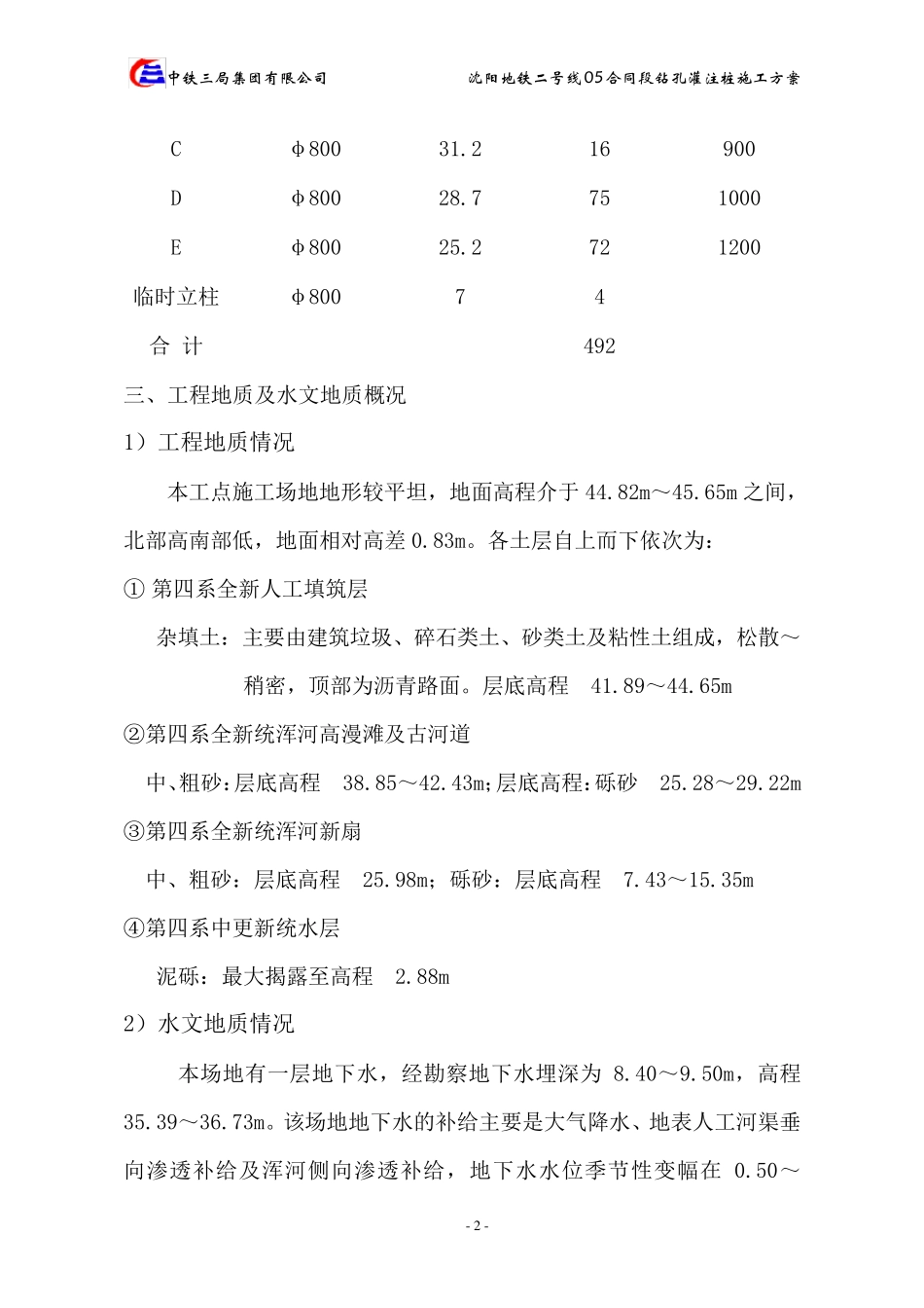 围护钻孔灌注桩施工方案_第2页