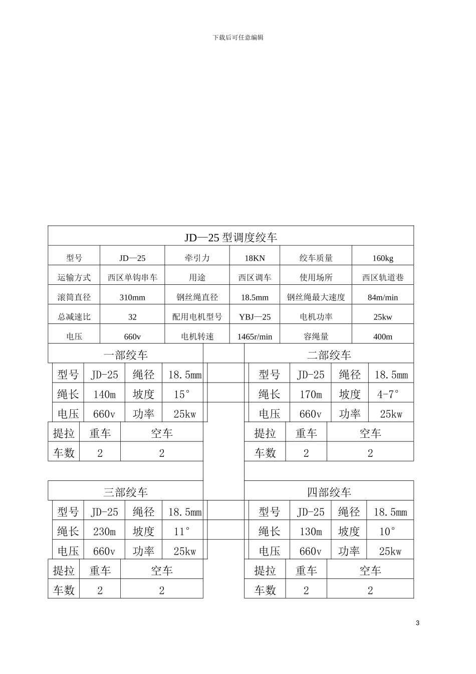 轨道巷运输作业规程A模板_第3页