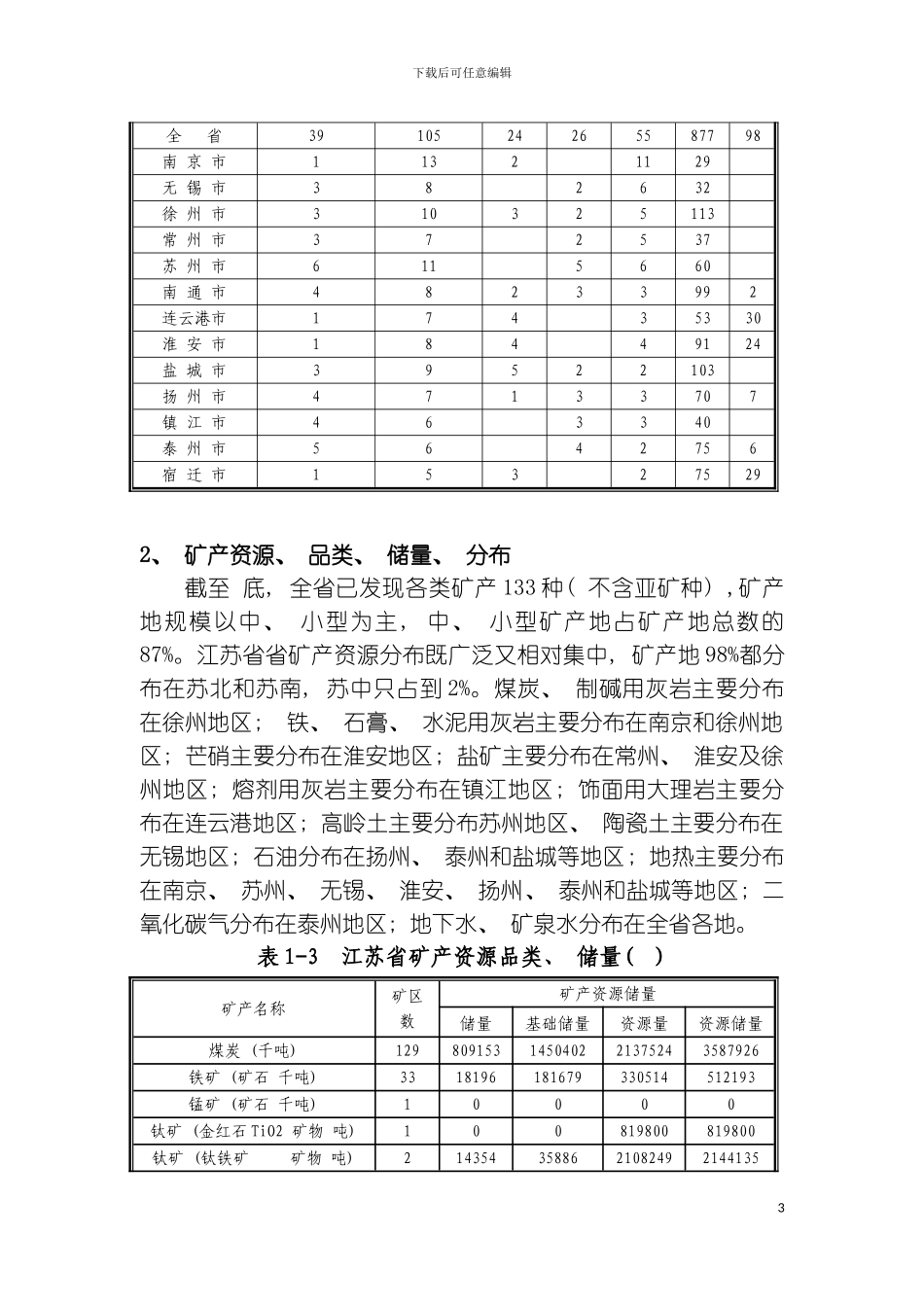 转变运输发展方式的政策措施研究江苏省调研报告模板_第3页